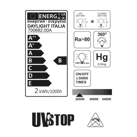 Ampoule globe - deco guirlande lumineuse -  ⌀ 9.5 CM - E27